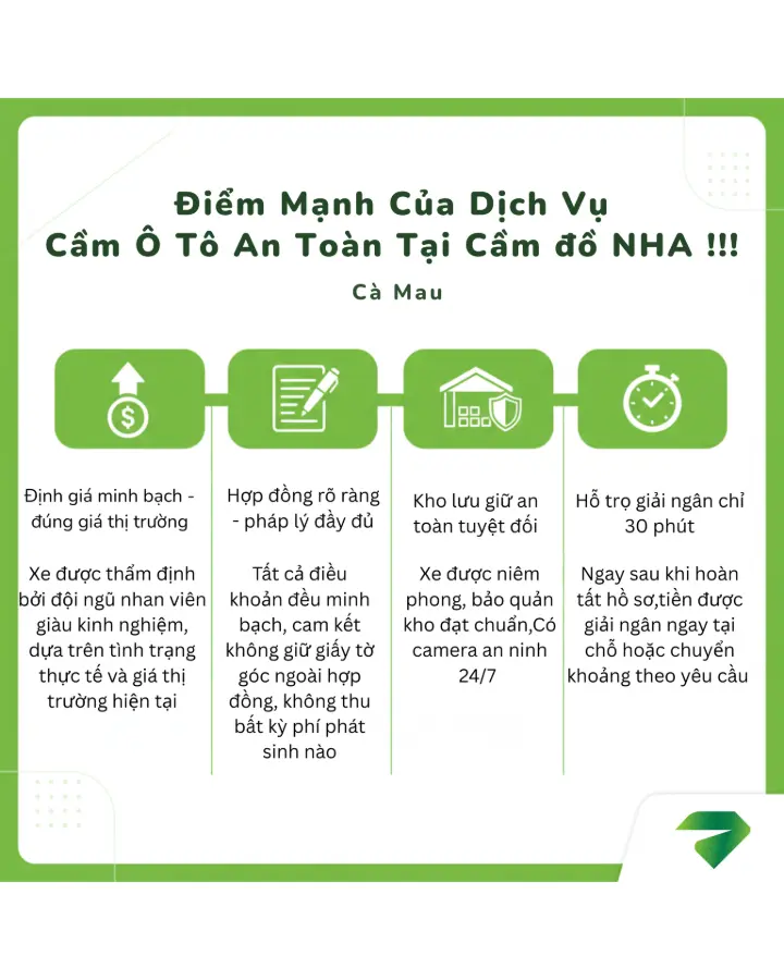 Điểm mạnh của Cầm đồ NHA !!! Điểm mạnh của Cầm đồ NHA !!!