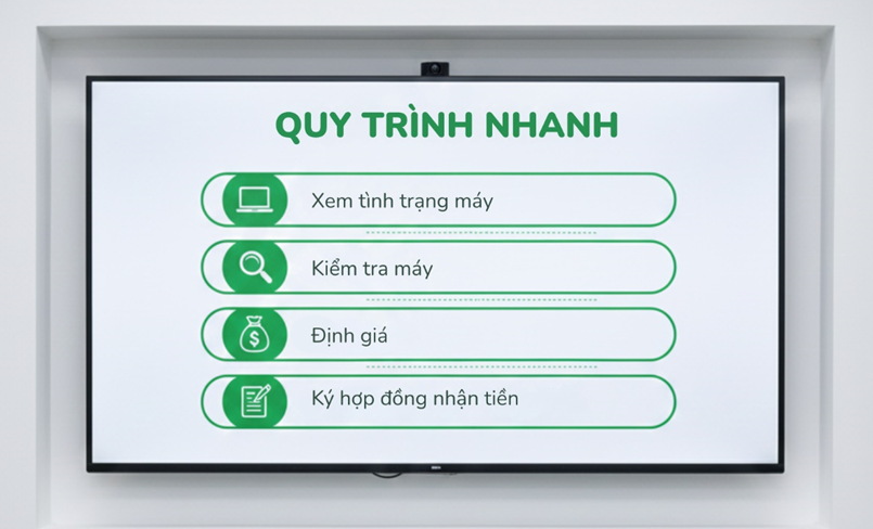 Quy trình cầm laptop tại Cầm đồ NHA !!!!